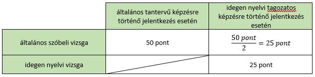 tabla5