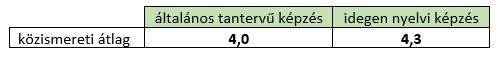 tabla6